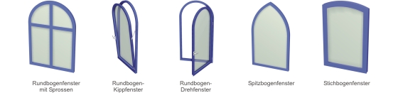 Rundbogenfenster / Stichbogenfenster